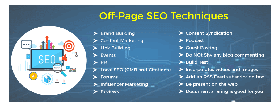 Off Page Seo Services: Boost Your Online Presence